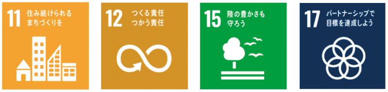 SDGsアイコン11,12,15,17