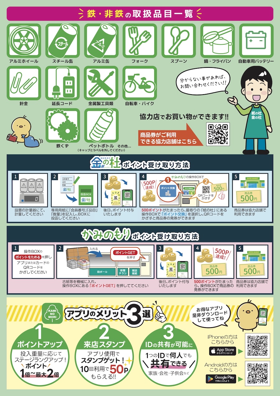 画像2の説明